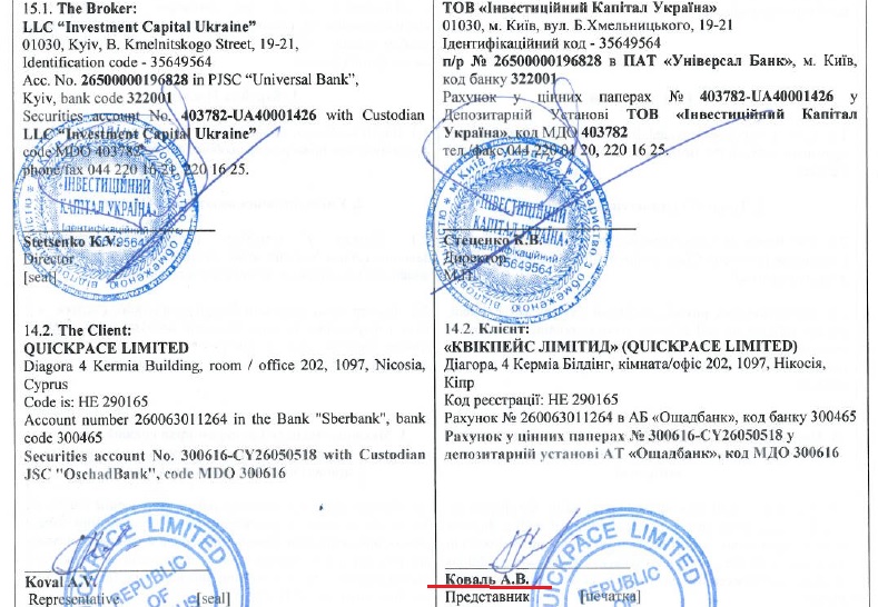 6 ноября 2013 года компания «Инвестиционный Капитал Украина» (ICU) и кипрская компания «Quickpace Limited» заключили договор на брокерское обслуживание №3359/2013-БО