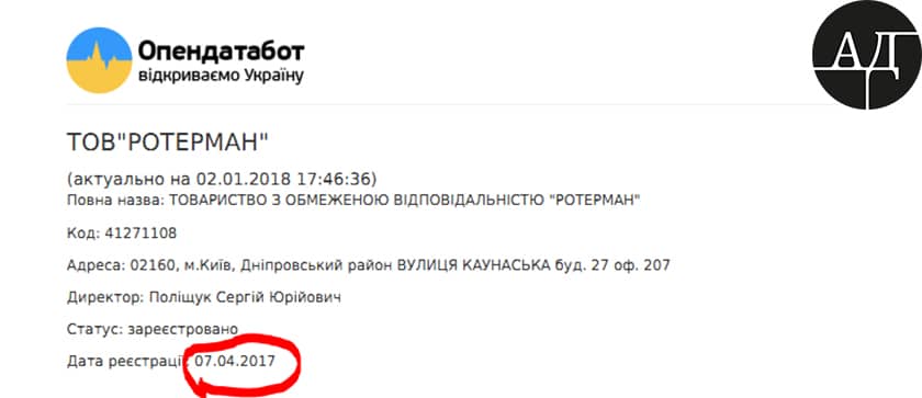 А одна из фирм, попавших в дело 2014 года вообще была открыта весной 2017.