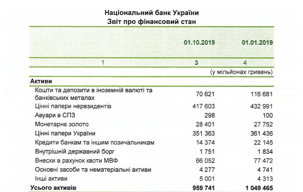 nbu_otchet1.gif