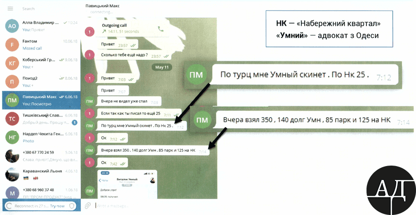 11 мая 2018 года Максим Павицкий сообщает Продану что взял 350 тыс. долларов для расчетов