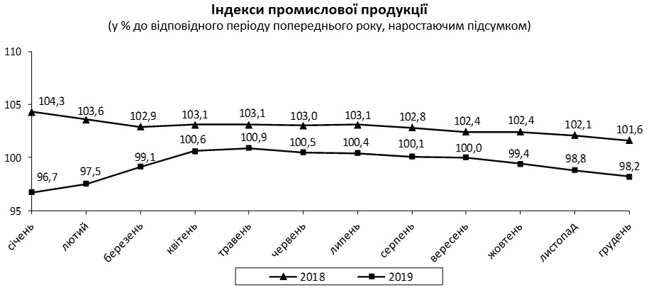 promproizvodstvo2.jpg